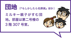 団地（『もしかしたら名探偵』ほか） ミルキー親子がすむ団地。部屋は第二号棟の3階307号室。